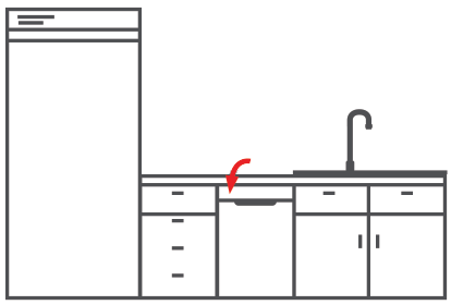 vị trí máy rửa chén cho khu vực chậu rửa